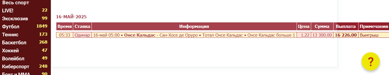 OTCET-KALDAS-SAN-KOSE.png